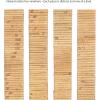 imageKate and Laurel Rafina Round Rattan Drink Table 9 x 9 x 22 Natural Brown Transitional Boho Circle Wooden Accent Pedestal Table for Indoor Plant Stand or Living Room Accent Table