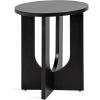 imageKate and Laurel Sureda Modern Wooden Oval Side Table 20 x 16 x 22 Black Transitional Wood End Table for Use as Bedroom Nightstand or Living Room Plant Stand TableBlack