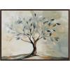 imageKate and Laurel Sylvie Olive Tree Abstract Landscape Framed Canvas Wall Art by The Creative Bunch Studio 415x315 Brown Soft Nature Landscape Art for Wall