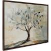 imageKate and Laurel Sylvie Olive Tree Abstract Landscape Framed Canvas Wall Art by The Creative Bunch Studio 415x315 Brown Soft Nature Landscape Art for Wall