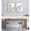 imageKate and Laurel Sylvie Botanical Soft Splitfern and Botanical Soft Maiden Framed Canvas Wall Art Set by Sara Berrenson 2 Piece Set 18x24 Natural Floral Watercolor Wall Art Dcor Set