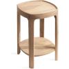 imageKate and Laurel Tierney Modern Square Wood Side Table 16 x 16 x 24 Walnut Brown MidCentury Decorative TwoTier End Table for Use as a Bedroom Nightstand or Living Room Plant StandNatural