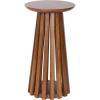 imageKate and Laurel Klarc Modern Slatted Wood Round Drink Table 12 x 12 x 22 Walnut Brown Circle Pedestal Table for Use as Bedroom Nightstand Indoor Plant Stand or Decorative Living Room AccentWalnut Brown