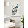 imageKate and Laurel Sylvie 658 Peacock Framed Linen Textured Canvas Wall Art by Teju Reval of SnazzyHues 23x33 Gold Decorative Modern Animal Art Print for WallGray