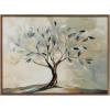 imageKate and Laurel Sylvie Olive Tree Abstract Landscape Framed Canvas Wall Art by The Creative Bunch Studio 415x315 Gold Soft Nature Landscape Art for WallGold
