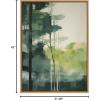 imageKate and Laurel Sylvie Whispering Trees II Framed Canvas Wall Art by Amy Lighthall 315x415 Natural Modern Abstract Tree Landscape Art for WallNatural