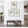 imageKate and Laurel Sylvie Wild Banksia Wild Salvia and Wild King Protea Framed Canvas Wall Art Set by Sara Berrenson 3 Piece 18x24 Natural Wildflower Art Set of 3 Wall DcorGray