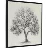 imageKate and Laurel Sylvie Beaded Traditional Tree Linen Textured Vintage Framed Canvas Wall Art by The Creative Bunch Studio 30x30 Beaded Black Grayscale Tree Illustration Art for Wall