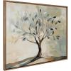 imageKate and Laurel Sylvie Olive Tree Abstract Landscape Framed Canvas Wall Art by The Creative Bunch Studio 415x315 Gold Soft Nature Landscape Art for WallGold