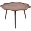 imageKate and Laurel Alezar MidCentury Modern Wavy Round Coffee Table 30 x 30 x 18 Walnut Brown Transitional Scalloped Circle Living Room Table with Solid Mango Wood Construction and Tapered Legs