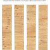 image:imageKate and Laurel Rahfy Boho Scalloped Rectangle Rattan Wall Mirror 22 x 48 Natural Wood Decorative Rectangular Wavy Mirror with Authentic Rattan Frame for Bedroom Mirror Decor