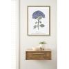 image:imageKate and Laurel Sylvie Blooming Hydrangea Framed Canvas Wall Art by Statement Goods 18x24 Natural Decorative Floral Art Print for WallNatural