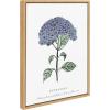image:imageKate and Laurel Sylvie Blooming Hydrangea Framed Canvas Wall Art by Statement Goods 18x24 Natural Decorative Floral Art Print for WallNatural