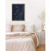 image:imageKate and Laurel Blake Sometimes When you Fall You Fly Blue Framed Printed Glass Wall Art by Maggie Stephenson 18x24 Gold Decorative Space Inspired Art for Wall