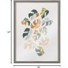 image:imageKate and Laurel Blake Tropical Leaves 02 Framed Printed Glass Wall Art by Alicia Schultz 18 x 24 Natural Decorative Tropical Art for WallGray