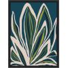 image:imageKate and Laurel Blue Flora 1 Framed Canvas Wall Art by Alicia Bock 18 x 24 Sylvie Black Modern Abstract Flowers Art for Wall Decor Living Room Bedroom