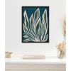 image:imageKate and Laurel Blue Flora 2 Framed Canvas Wall Art by Alicia Bock 18 x 24 Sylvie Black Modern Abstract Nature Art for Wall Decor Living Room Bedroom
