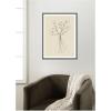 image:imageKate and Laurel Framed Canvas Wall Art Print Floral Vase by Gabrielly Guedes 18 x 24 Sylvie Dark Gray Frame Modern Contemporary Flower Art for Wall DecorDark Gray