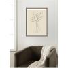 image:imageKate and Laurel Framed Canvas Wall Art Print Floral Vase by Gabrielly Guedes 18 x 24 Sylvie Dark Gray Frame Modern Contemporary Flower Art for Wall DecorSylvie Beaded Dark Gold