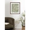 image:imageKate and Laurel Framed Wall Art Print Delicate Flowers with Veins by Nikita Jariwala 22 x 26 Florence Medium Brown Frame Modern Contemporary Flower Art for Wall Decor26L x 22W