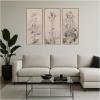 image:imageKate and Laurel Study of Thistles and Grass Walter Clark 3 Piece Framed Canvas Wall Art Set by The Smithsonian American Art Museum Sylvie Dark Gold Vintage Flower Art for Wall Decor