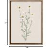 image:imageKate and Laurel Sylvie Delicate Illustrated White Wildflowers Framed Canvas Wall Art by The Creative Bunch Studio 18x24 Gold Simple Modern Floral Wall Decor Art