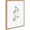image:imageKate and Laurel Sylvie Eucalyptus and Modern Sage Green Botanical Line Sketch Framed Canvas Wall Art Set by Various Artists 4 Piece Set Natural Soft Floral Plant Art for Wall
