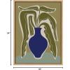 image:imageKate and Laurel Sylvie Expressive Abstract House Plant Ink Blue Vase Framed Canvas Wall Art by The Creative Bunch Studio 18x24 Natural Modern Abstract Botanical Vase with Contemporary Flower ArtNatural