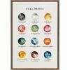 image:imageKate and Laurel Sylvie Full Moons Chart Framed Canvas Wall Art by The Whiskey Ginger 23x33 Black Gender Neutral Art for WallGold