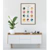 image:imageKate and Laurel Sylvie Full Moons Chart Framed Canvas Wall Art by The Whiskey Ginger 23x33 Black Gender Neutral Art for WallGold