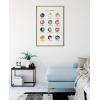 image:imageKate and Laurel Sylvie Full Moons Chart Framed Canvas Wall Art by The Whiskey Ginger 23x33 Black Gender Neutral Art for WallNatural