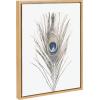 image:imageKate and Laurel Sylvie Peacock Feather Natural Framed Canvas Wall Art by Simon Te Tai 18x24 Natural