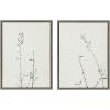image:imageKate and Laurel Sylvie Retro Tennessee Botanicals Framed Canvas Wall Art Set by Stephanie Klatt 2 Piece 18x24 Gold Chic Modern Plant Art Set for WallGray