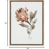 image:imageKate and Laurel Sylvie Wild King Protea Framed Canvas Wall Art by Sara Berrenson 18x24 Natural Beautiful Wild Flower Art for WallGold