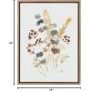 image:imageKate and Laurel Sylvie Wild Salvia Framed Canvas Wall Art by Sara Berrenson 18x24 Natural Wildflower Art for WallGold