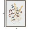 image:imageKate and Laurel Sylvie Wild Salvia Framed Canvas Wall Art by Sara Berrenson 18x24 Natural Wildflower Art for WallGray