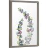 image:imageKate and Laurel Blake Eucalyptus 2 Branches Framed Printed Glass Wall Art by Emily Marie Watercolors 18x24 Gray Decorative Succulent Art for WallGray