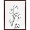 image:imageKate and Laurel Sylvie Botanical Sketch Print No 3 Framed Canvas Wall Art by The Creative Bunch Studio 18x24 Natural Minimalist Abstract Botanical Print for WallBrown