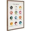 image:imageKate and Laurel Sylvie Full Moons Chart Framed Canvas Wall Art by The Whiskey Ginger 23x33 Black Gender Neutral Art for WallGold