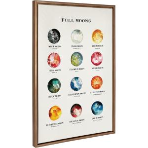 image:imageKate and Laurel Sylvie Full Moons Chart Framed Canvas Wall Art by The Whiskey Ginger 23x33 Black Gender Neutral Art for WallGold