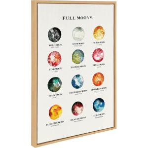 image:imageKate and Laurel Sylvie Full Moons Chart Framed Canvas Wall Art by The Whiskey Ginger 23x33 Black Gender Neutral Art for WallNatural