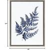 image:imageKate and Laurel Sylvie Botanical Fern Indigo Framed Canvas Wall Art by Sara Berrenson 18 x 24 Gray Decorative Flower Art for Wall