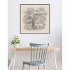 image:imageKate and Laurel Framed Canvas Wall Art Print Felling of Trees by Jakob Becker by Nostalgia Prints 30 x 30 Sylvie Walnut Frame Traditional Landscape Art for Wall Decor