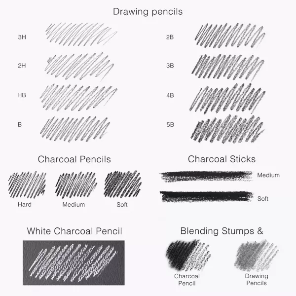 Artisto Drawing and Sketching Pencil Art Set 20 Items  Complete Kit with Graphite Pencils Charcoal Pencils Sticks Blending Stumps Erasers and Sharpeners