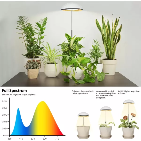 imageSondiko 2 Pack Grow Light with Plant Pots Grow Light for Indoor Plants Full Spectrum Height Adjustable Plant Light with Auto OnOff Timer 3612H Idea for Small PlantsWarm Yellow