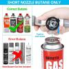 imageSondiko Dual Flame Mode Butane Torch Head S516 Professional Grilling Tool with Adjustable Flame Reverse Use for BBQ Soldering CharcoalampampCampfire Torch LighterFuel Not IncludedGraywhite