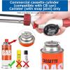 imageSondiko Power Tools Equipment Welding Equipment for Soldering Power Tools Butane Torch lighter 2Pack Butane Gas is Not IncludedRed  White