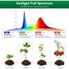 imageSondiko Full Spectrum Grow Lights for Indoor Plants LED Grow Light with Automatic Timer 9Level Dimmable Adjustable Lamp Angle Plant Lights for Indoor Growing