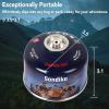 imageSondiko Iso Butane Fuel Canister 100g 4 Pack Camping Stove FuelIsobutane 100g 4 Pack
