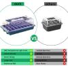 image:imageSondiko Seed Starter Tray with Grow Light Heated Seed Starter Kit with Temperature Display Humidity Dome Germination Kit Adjustable Plant Light for Seed Starting and Seedling Growth80 Cells